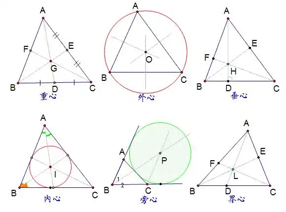三角形的心——心心相连