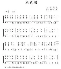 急求《欢乐颂》钢琴曲,简单双手简谱!