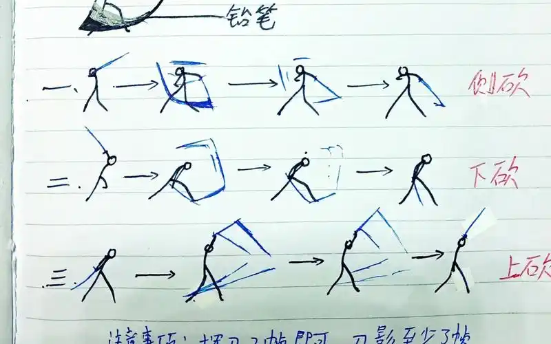 如何画好一个可以向同学装逼的手翻画教程(二)