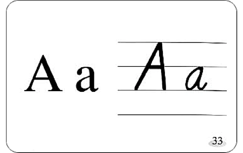 小学生英语26字母书写及基本规范教学ppt