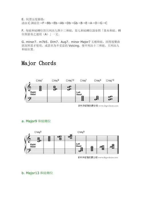 爵士钢琴和弦配置