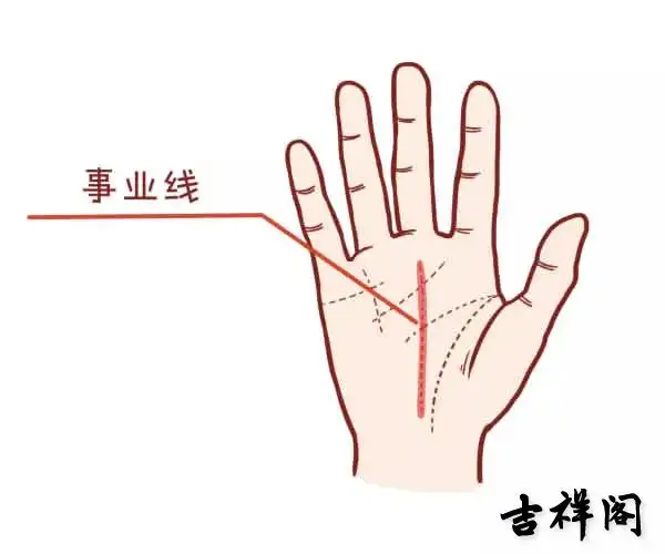 如何从事业线看你有没有贵人运-神算网