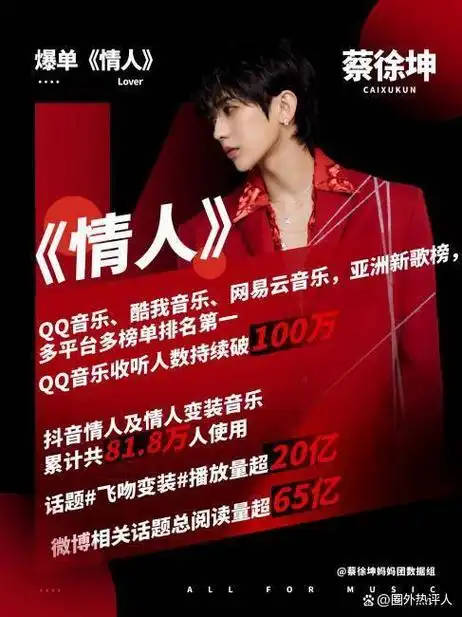 蔡徐坤c位出道六年坚持原创音乐舞台王者用实力说话