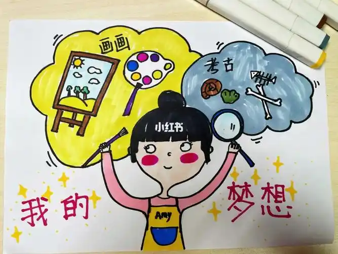 我的梦想儿童画