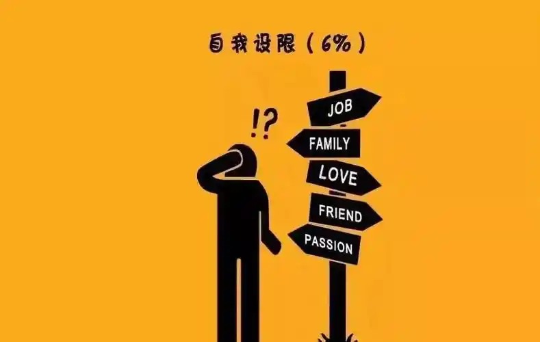 哈佛大学科学研究:一个人没有出息的6大根源,看完扎心了 - 简书