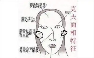 一脸克夫相是怎么样的呢