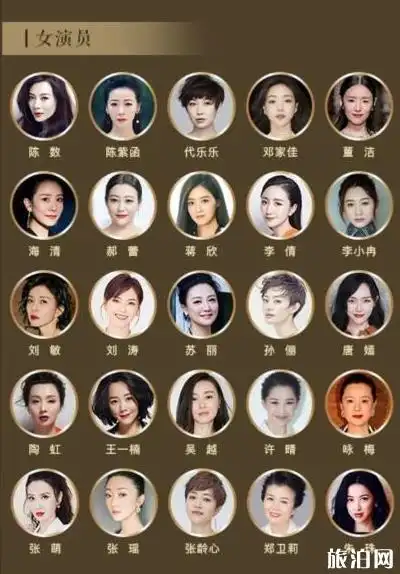 中国电视好演员入围名单公布 投票方式及入口