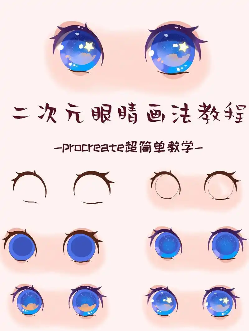 二次元眼睛教程/日系教程篇.漫画眼睛入门教程很简单哦,家人们 - 抖音