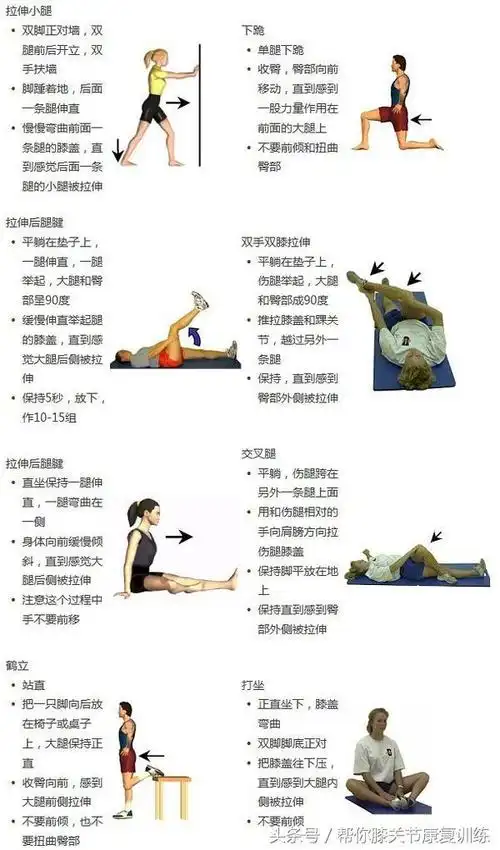 请点击输入图片描述 5拉伸练习 紧张的大腿,臀部和小腿肌肉有可能是你