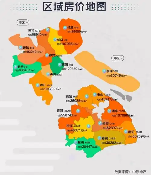 在上海,一批千万富翁挣扎在温饱线上!