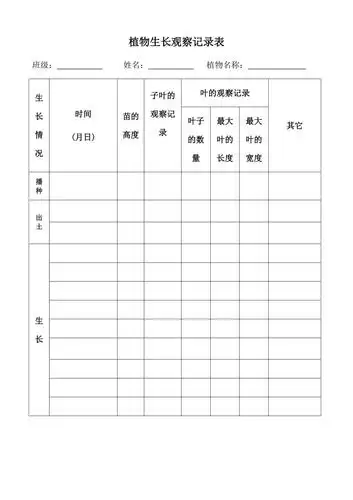 植物生长观察记录表