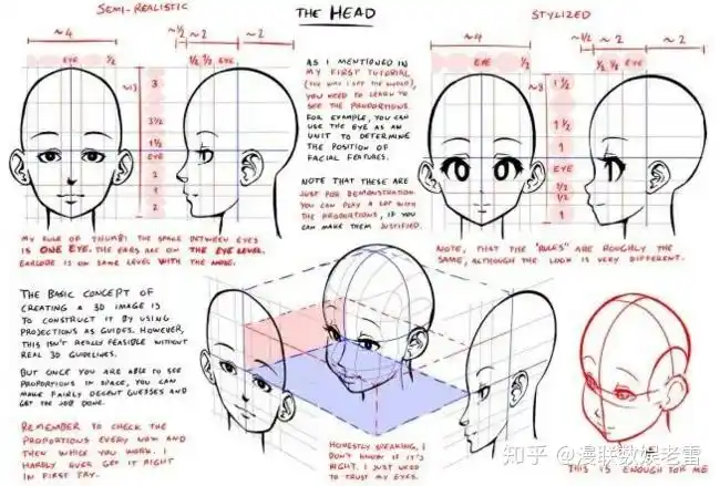 东方人的面部比例主要遵循三庭五眼,这是一种相对恒定的比例关系,无论