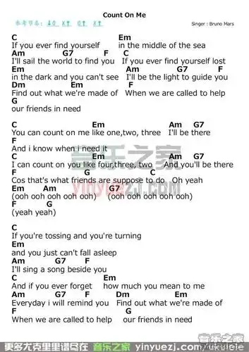 弹客版 《count on me》尤克里里弹唱谱