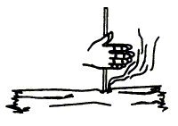 在古代,人类就掌握了钻木取火的方法,如图所示.