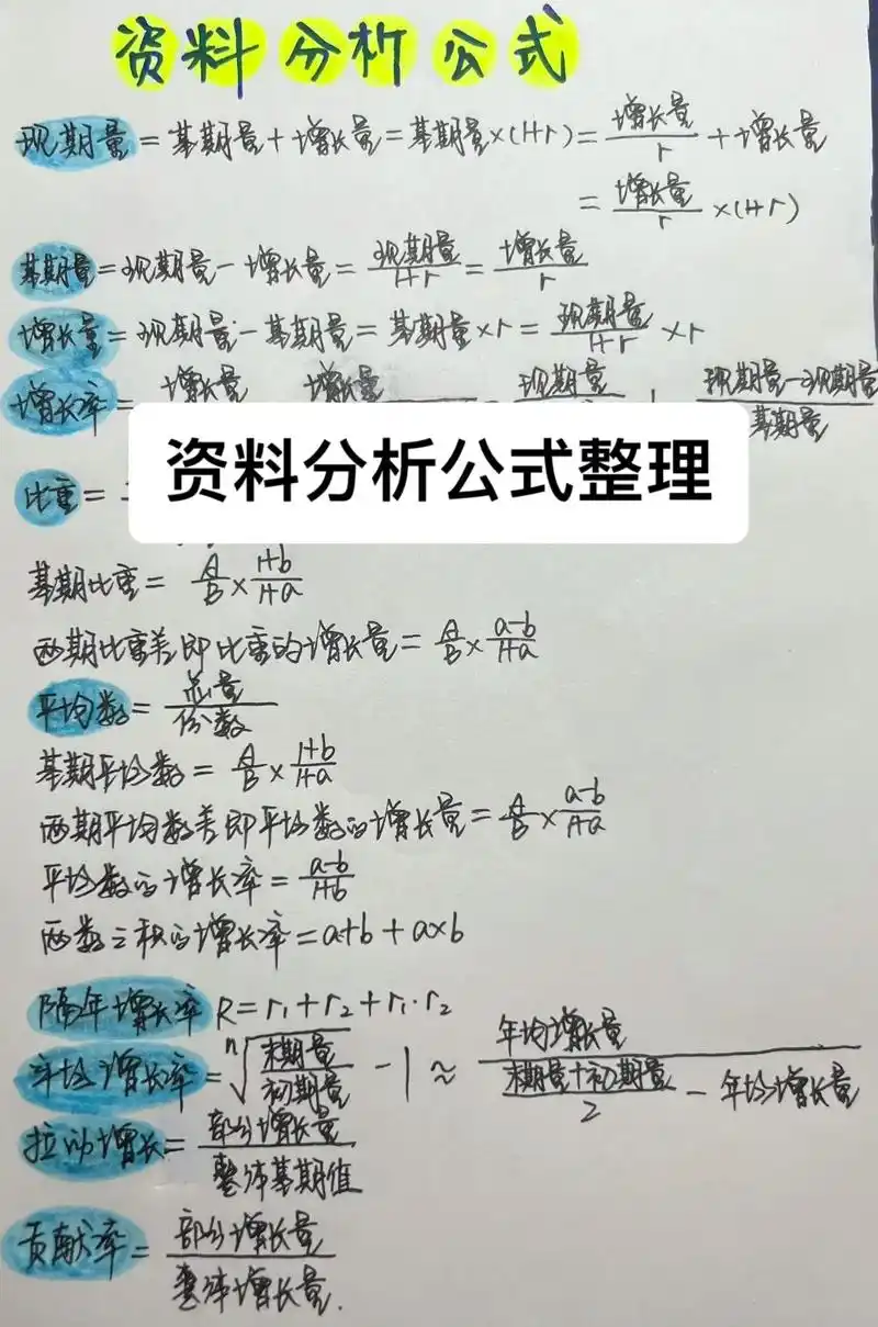 资料分析公式整理 速算屏保.备考的小伙伴可以收藏起来哦!手动 - 抖音