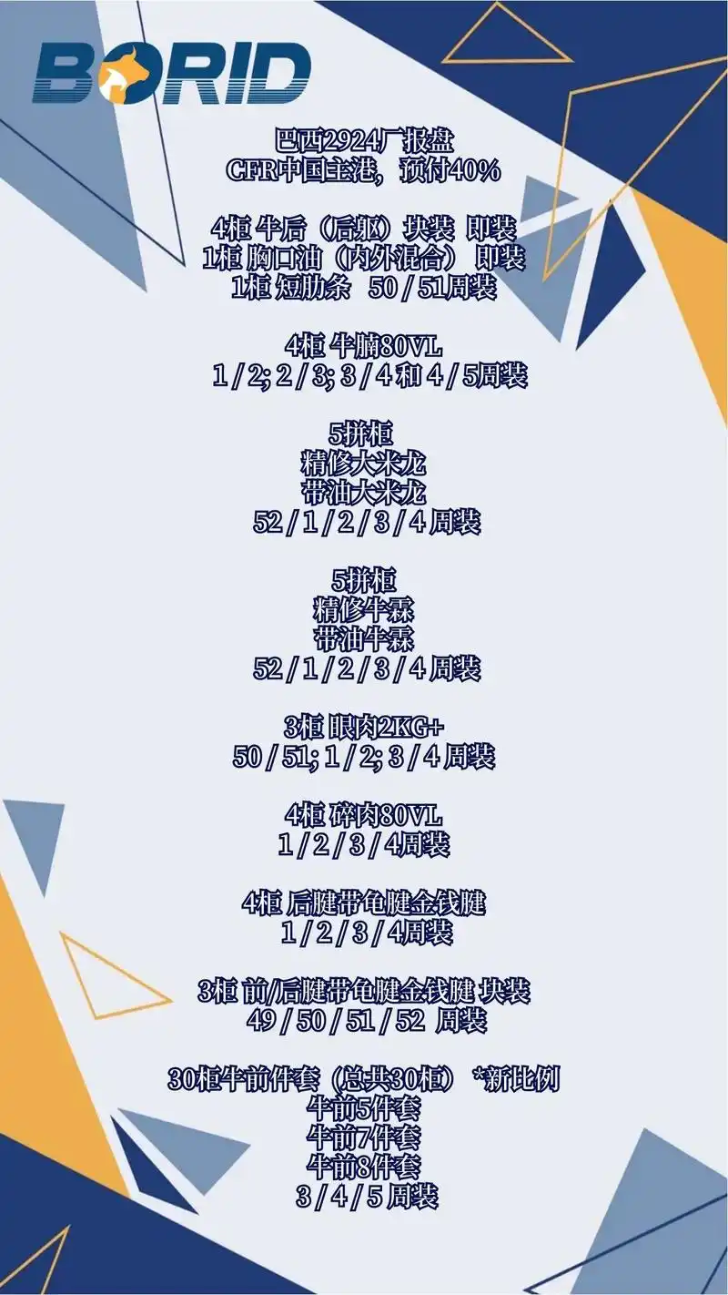 2022/11/29报盘更新.#大数据推荐给有需要的人 #愿 - 抖音