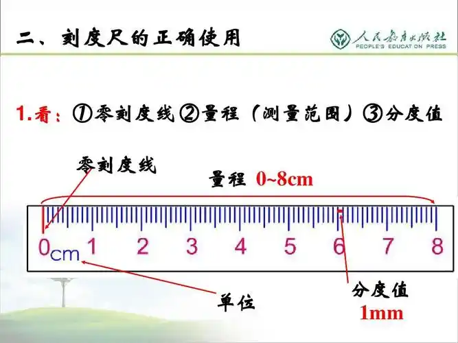 看:①零刻度线 ②量程(测量范围)③分度值 零刻度线 量程 0~8cm 单位