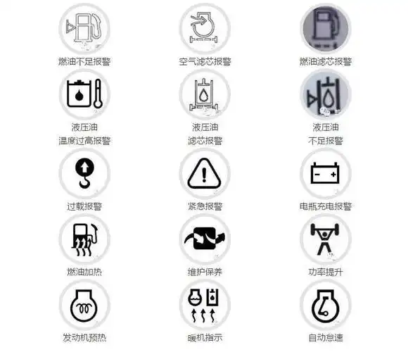 必知挖掘机仪表盘报警图标详解宝典