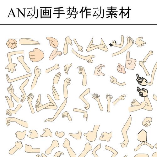 an沙雕动画动作手势姿势大全动态手形素材动漫卡通手绘手部动作