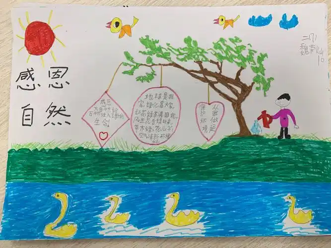 其它 感恩自然绘画展 写美篇大自然中有许多美丽的风景 孩子们用自己