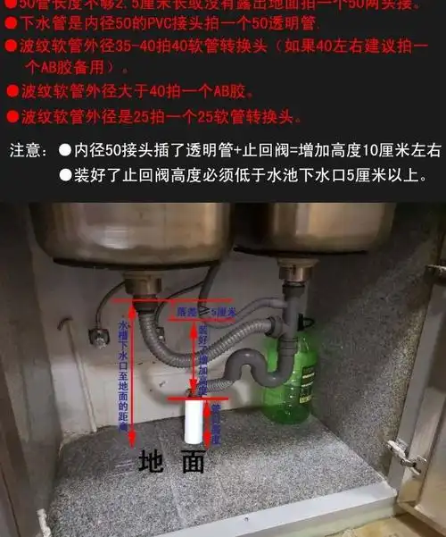 下水道防返水止逆阀厨房下水道止回阀下水管防反水器止逆阀排水管防溢