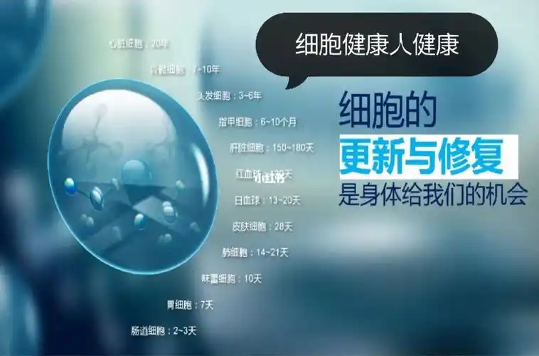 给足原料很多疾病都能自愈,年纪越轻自愈能力越强,细胞健康人健康!