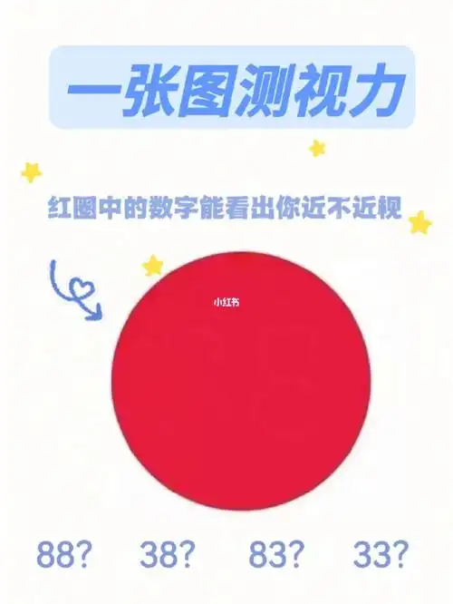 一张图秒测你有没有近视98