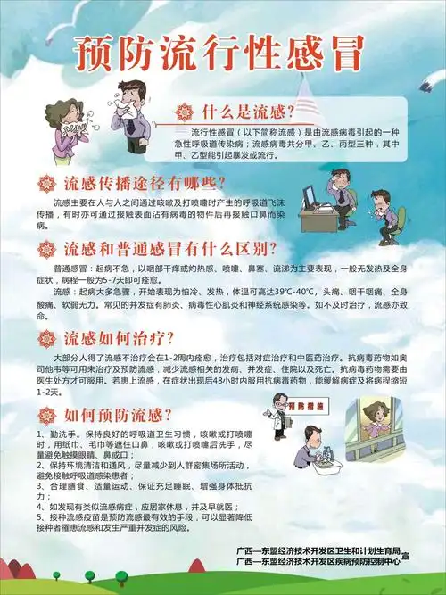 直属幼儿园冬季健康小知识