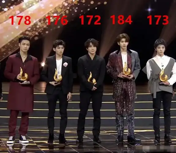 tfboys最新身高公开王源突破175易烊千玺178