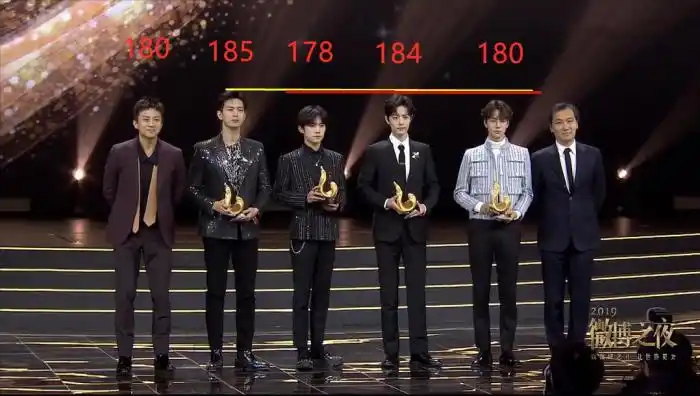 王一博多高真实身高肖战184王一博180