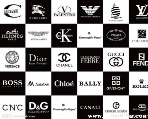 国外品牌衣服商标大全,国外服装品牌有哪些