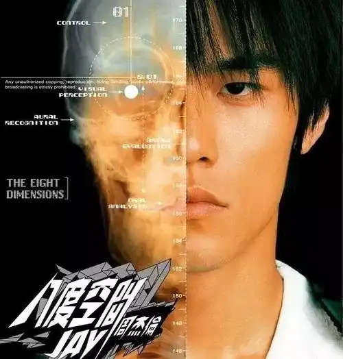 2003年,周杰伦以妈妈的名字命名,出了自己的第四张专辑,《叶惠美》.