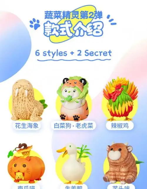 水果精灵盲盒 dodowo野菜盲盒 蔬菜精灵第二弹水果白菜狗辣椒鸡2代
