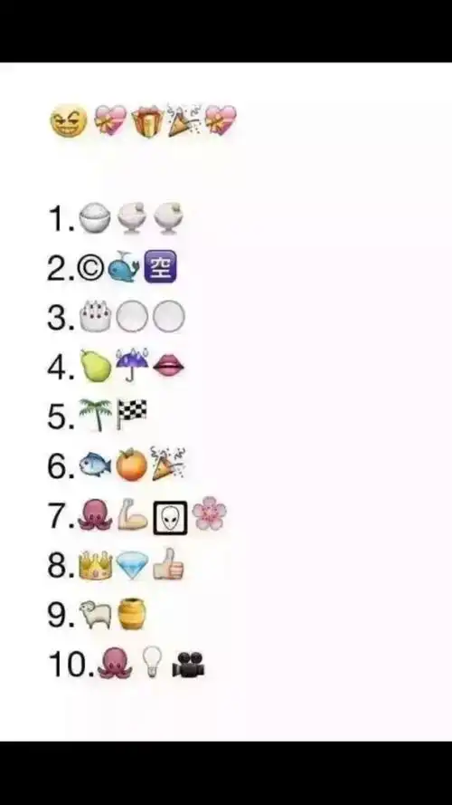 看图猜明星的名字?