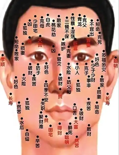 痣是不可以随便点的,有的痣是有福气的 2年前