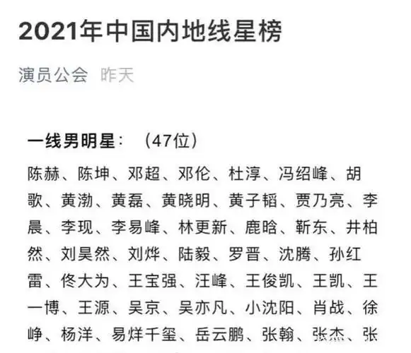 演员公会发布的中国内地线星榜,蔡徐坤位居二线男星