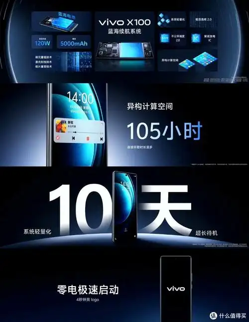 vivox100pro系列手机发布首发天玑9300售价3999元起