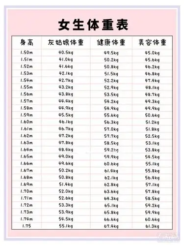 北师大福清附属学校高中部提前自主招生!只有180个名额 - 同城生活 -