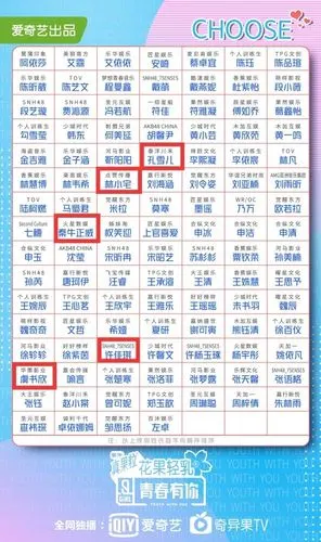 青春有你选手官宣林小宅虞书欣秦牛正威报道请注意名单中的她