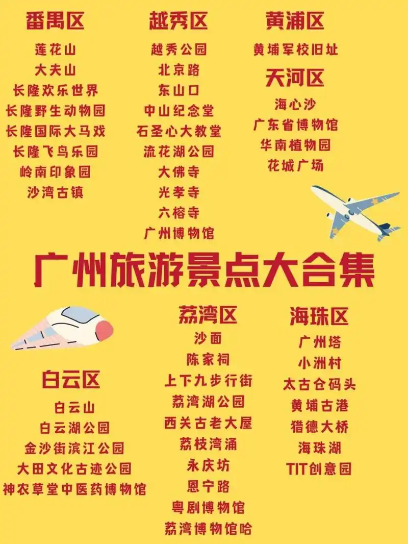 广州旅游攻略,各区域景点大合集,赶快收藏 番禺区:76 77大夫山