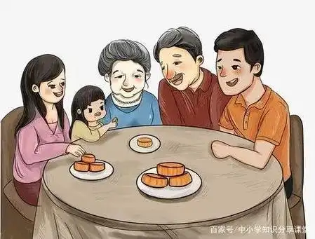 中秋节:《赏月》《做月饼》《吃月饼》看图写话,附写作思路范文