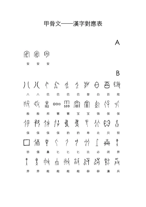 甲骨文汉字对应表