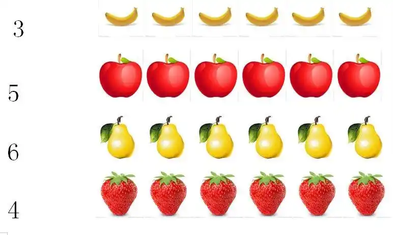 3,智慧宝宝们,请根据数字宝宝圈出相应的水果吧