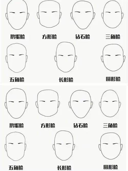 发型大全根据脸型设计发型