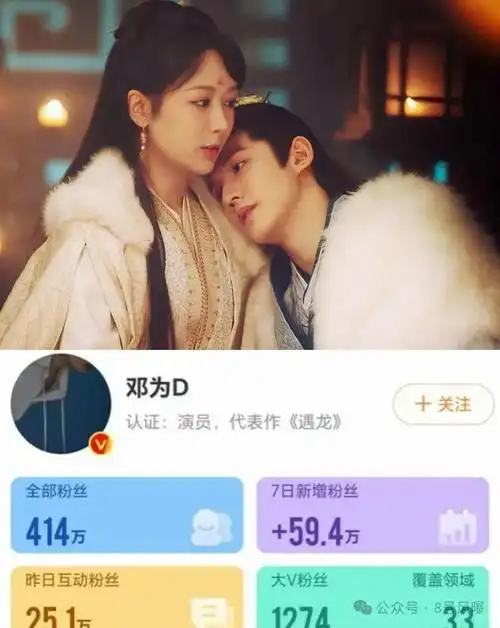 杨紫|林更新|赵丽颖|谭松韵|cp粉_网易订阅