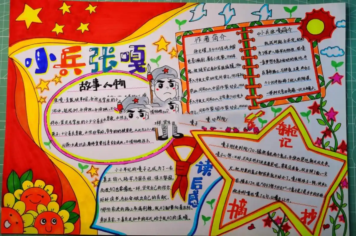 读书报 #传承红色文化 #手抄报