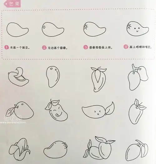 其实很简单的,板报网小编整理的芒果简笔画总共分为四个步骤: 1,先画