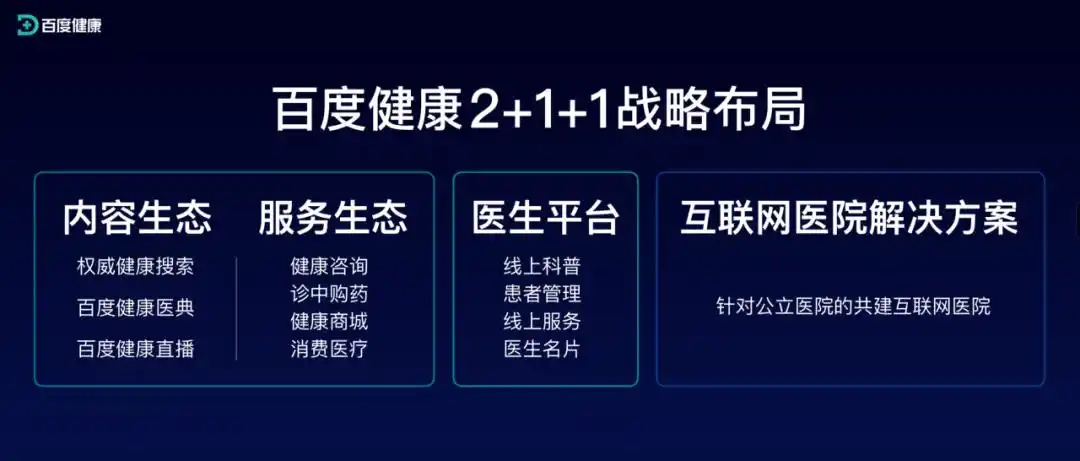 抢医生这件事百度健康怎么另辟蹊径