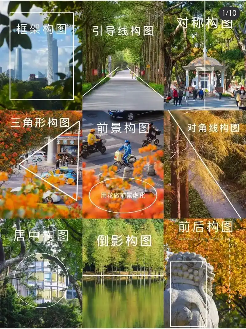 手机摄影构图教程收集学习