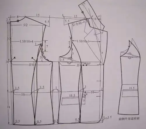 写美篇女士西服制版要点及步骤 一,女西装制版要点 ①女西服的结构